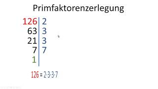 Primfaktorenzerlegung [upl. by Philps]