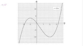 Nationella provet i matematik 3b uppgift 910 [upl. by Anij]