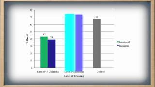 How to Get the Most Out of Studying Part 2 of 5 quotWhat Students Should Know About How People Learnquot [upl. by Yerrok]