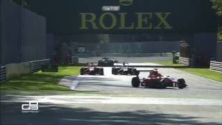 Emil Bernstorff GP3 Monza Highlights 2015 [upl. by Artsa252]