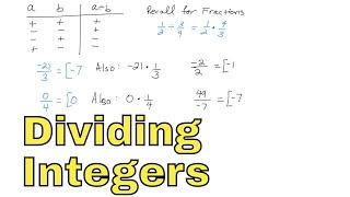 20  Dividing Integers Part 1 Learn to Divide Negative amp Positive Numbers [upl. by Nsaj]