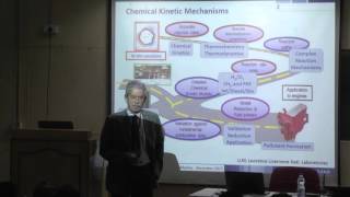 NCCRDIITMCombustion Kinetics by Prof Eliseo Ranzi [upl. by Hauhsoj]