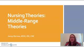 Middle Range Theories [upl. by Sukul]