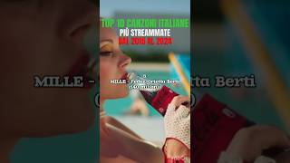 TOP 10 CANZONI ITALIANE più STREAMMATE dal 2015 al 2024 [upl. by Adnileb]