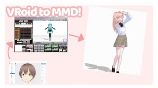 VROID to MMD how I made my MMD dance video [upl. by Dustie]