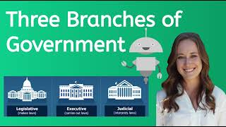 Three Branches of Government  US Government for Kids [upl. by Sivrep897]