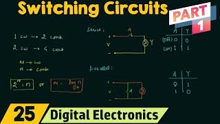 Switching Circuits Part 1 [upl. by Birkett]