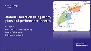 How to select materials using Ashby plots and performance indexes [upl. by Ronoel]