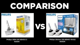 PHILIPS OEM D1S 4300K vs PHILIPS ULTINON D1S 6000K [upl. by Noira425]