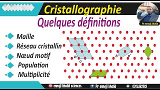 Quelques définitions Maille réseau cristallin nœud motif population multiplicité [upl. by Burgess]