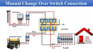 Electric Manual Change Over Switch Connection Transfer Switch  Wiring diagram CircuitInfo [upl. by Obnukotalo]