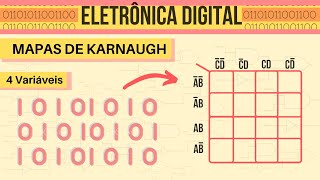 Mapa de karnaugh de 4 variáveis [upl. by Aihsotan]
