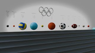 Which Sports Ball is the fastest  Physics simulation [upl. by Nnylacissej]