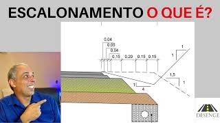 ESCALONAMENTO O QUE É [upl. by Eittod479]