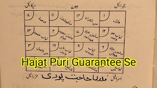 Jald Hajat Puri Karne Ka Taweez  Parishani Dur Karne Ka Wazifa [upl. by Suolhcin367]