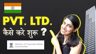 PRIVATE LIMITED company registration  Fees documents amp full process All you need to know [upl. by Moor]