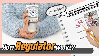 How Regulator works subtitles  animation [upl. by Aridaj]