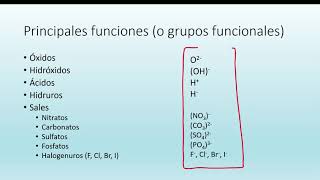 grupos funcionales inorgánicos [upl. by Bail864]