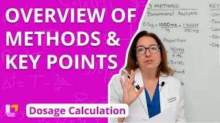 Ways To Make Dosage Calculation Easier  Overview of Methods amp Key Points  LevelUpRN [upl. by Ahsena]