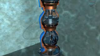 Vertical Turbine Pump [upl. by Egon]