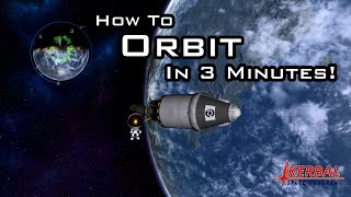 How To Orbit in Kerbal Space Program Tutorial [upl. by Cummine833]