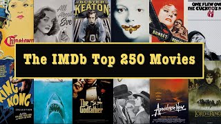 IMDb Top 250 Movies Chart  February 2024 [upl. by Errol51]