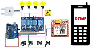 GSM Based Home Automation  DTMF Based Home Appliances Control [upl. by Nikita]