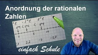 Anordnung der rationalen Zahlen und ganzen Zahlen [upl. by Oidale]