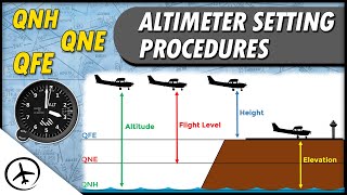 Altimeter Setting Procedures amp Altimetry [upl. by Einttirb]