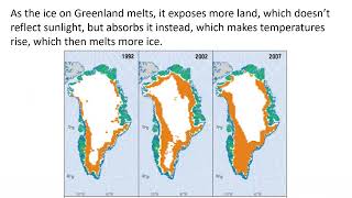 weigand earth systems  albedo global warming and greenhouse effect 2022 [upl. by Ldnek155]