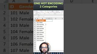 One Hot Encoding with 2 Categories [upl. by Natsyrt896]