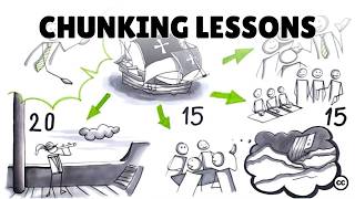 Chunking Lessons to Increase Retention [upl. by Ardnic878]