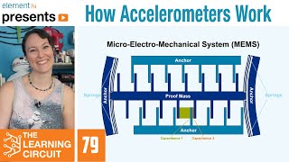 How Accelerometers Work  The Learning Circuit [upl. by Eliam]