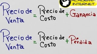 Como calcular la pérdida precio de venta precio de costo [upl. by Judd]