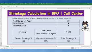 Shrinkage Calculation in BPO  Call Center  Planned Shrinkage and Unplanned Shrinkage [upl. by Lauren]