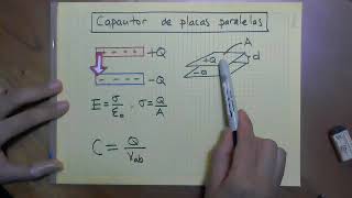 Capacitancia  02 Capacitor de placas paralelas [upl. by Rexer]