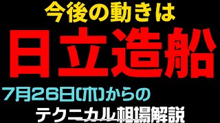 【相場解説】日立造船（7004）24726㈮からの相場展望解説＃スイングトレード＃テクニカル分析＃株＃日立造船 [upl. by Daniyal286]