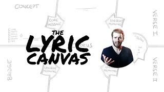 Writing Better Lyrics with the LYRIC CANVAS  Holistic Songwriting [upl. by Marie]