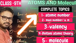 Atoms and Molecules one shot video Daltons atomic theorychemistry [upl. by Saleme]