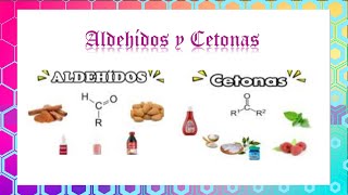 ALDEHIDOS Y CETONAS [upl. by Rand723]