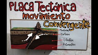 Placa Tectonica Convergente maqueta cartón [upl. by Johannah151]