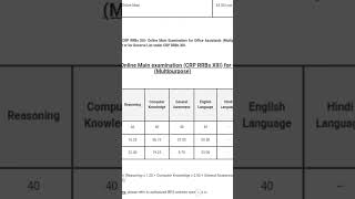 Rrb clerk mains scorecard 2024 [upl. by Eedrahs]