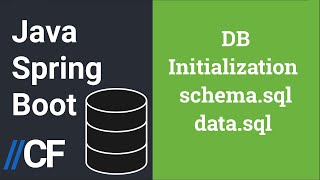 Java Spring Boot  JPA  Hibernate  H2  Database Initialization using datasql and schemasql [upl. by Diskson]