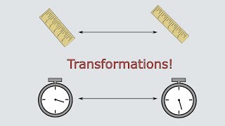 What is the Lorentz Transformation [upl. by Eahcim]