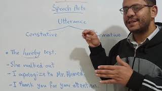 Pragmatics  Speech Acts Theory [upl. by Chappie]