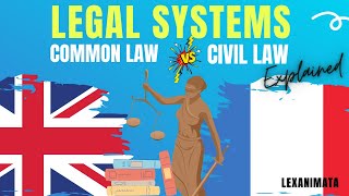 Common Law vs Civil Law Legal Systems explained [upl. by Eener]