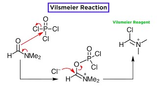 Vilsmeier Reaction [upl. by Nashom]