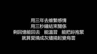 李聖傑  眼底星空歌詞版 [upl. by Relyuc]