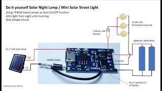 Everyone will be buying solar lights after seeing these hacks [upl. by Vilhelmina789]