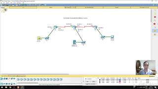 Cisco Packet Tracer  Rotas Estáticas com mais de 2dois Roteadores [upl. by Musser]